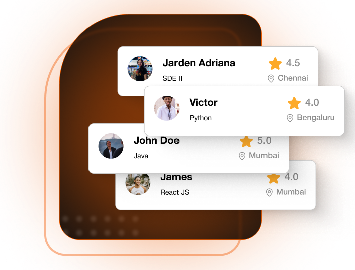 Curated Profiles