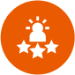 Obsessed with Customer Success