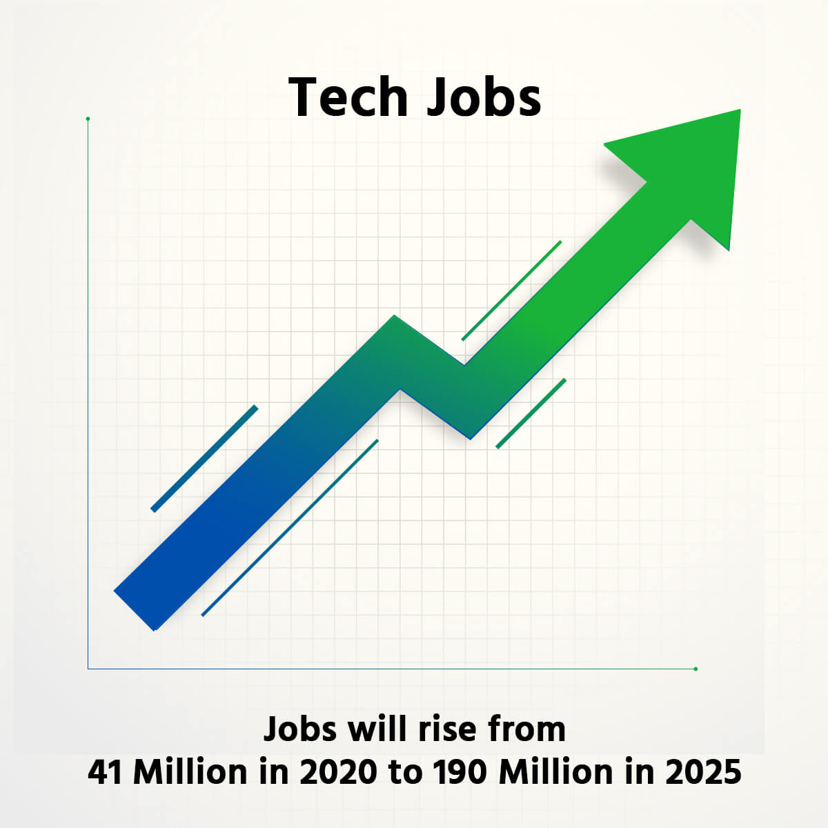 Top Tech Hiring Trends for 2021 and Beyond Otomeyt